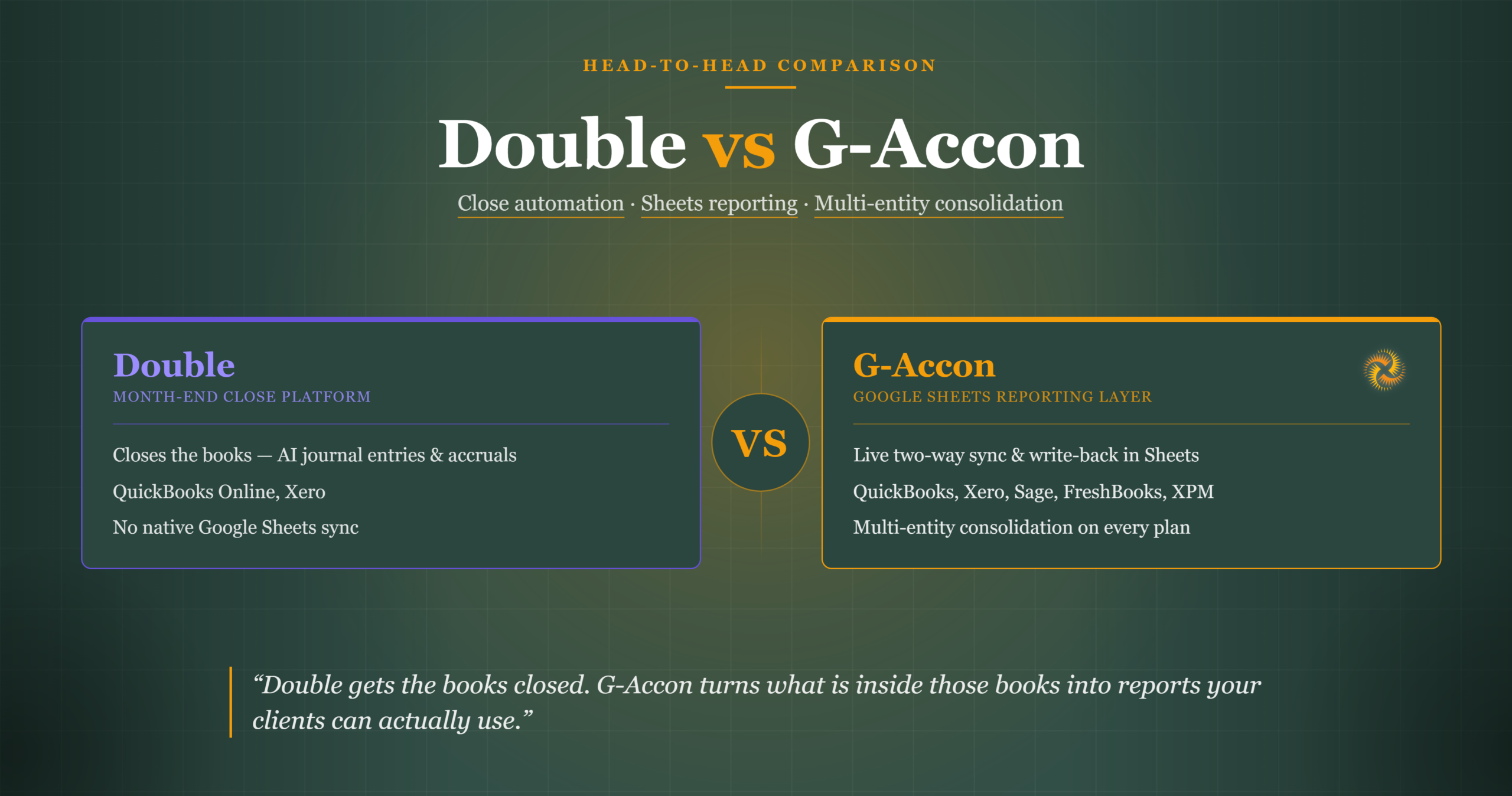 G-Accon vs Double