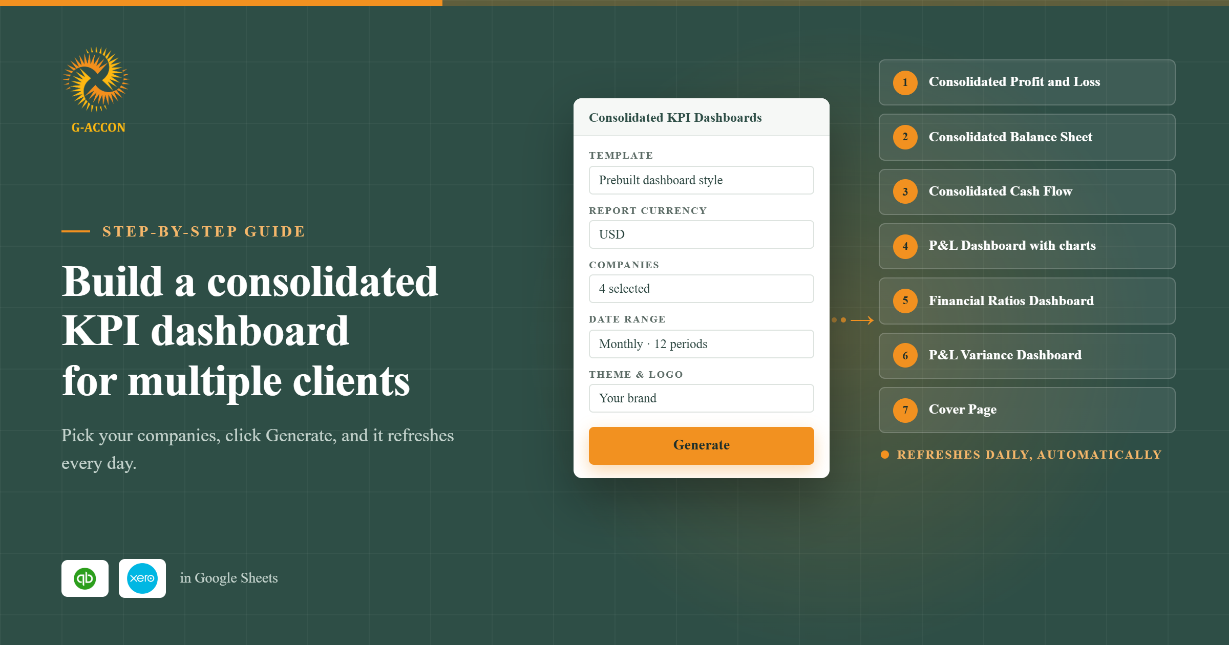Consolidated KPI Dashboard